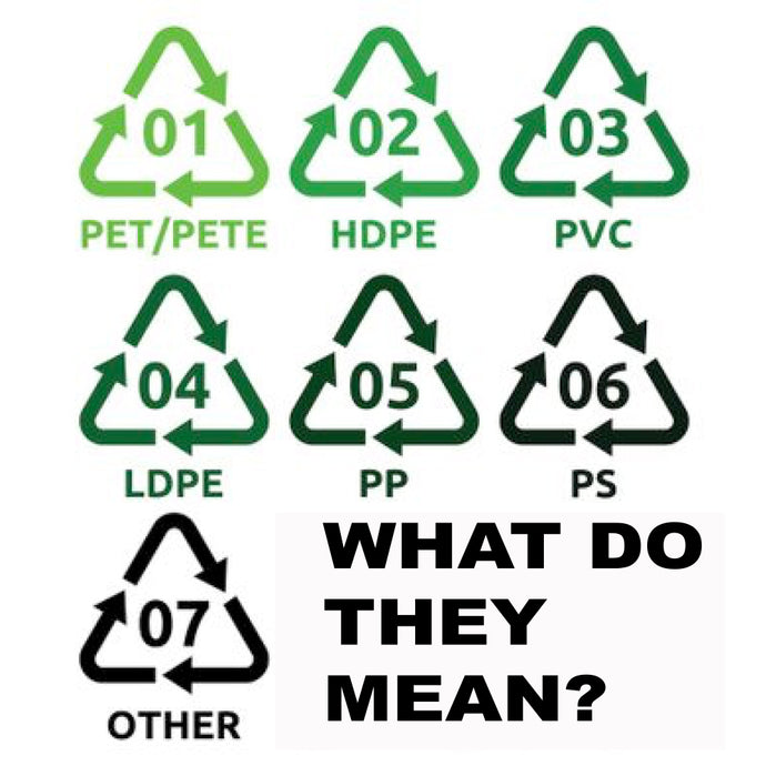 PLASTIC: WHAT DO THOSE NUMBERS MEAN?